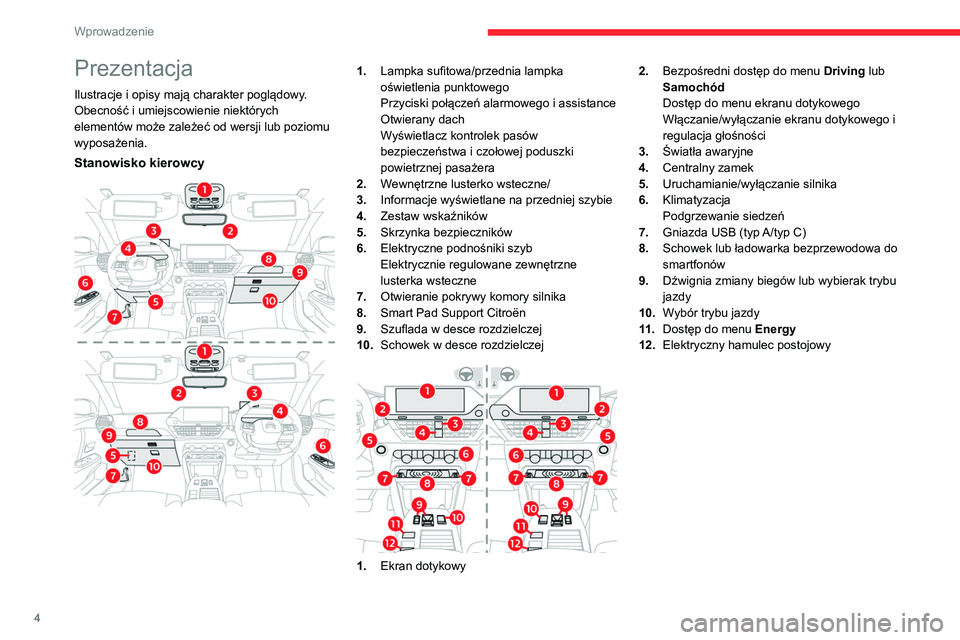 CITROEN C4 2021  Instrukcja obsługi (in Polish) 4
Wprowadzenie
Prezentacja
Ilustracje i opisy mają charakter poglądowy. 
Obecność i umiejscowienie niektórych 
elementów może zależeć od wersji lub poziomu 
wyposażenia.
Stanowisko kierowcy 