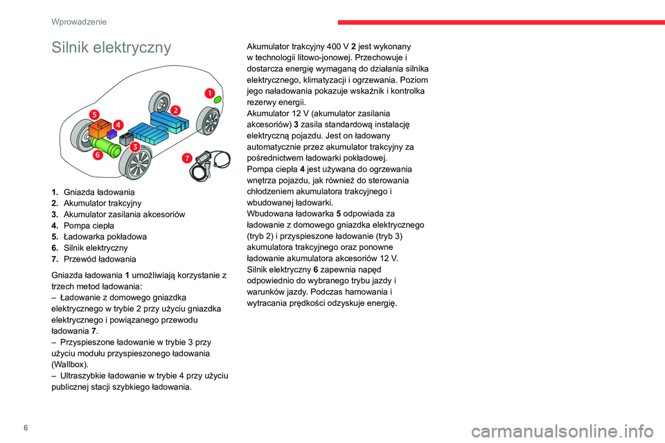 CITROEN C4 2021 Instrukcja obsługi (in Polish) 6
Wprowadzenie
Silnik elektryczny
1.Gniazda ładowania
2. Akumulator trakcyjny
3. Akumulator zasilania akcesoriów
4. Pompa ciepła
5. Ładowarka pokładowa
6. Silnik elektryczny
7. Przewód ładow CITROEN C4 2021 Instrukcja obsługi (in Polish) 6
Wprowadzenie
Silnik elektryczny
1.Gniazda ładowania
2. Akumulator trakcyjny
3. Akumulator zasilania akcesoriów
4. Pompa ciepła
5. Ładowarka pokładowa
6. Silnik elektryczny
7. Przewód ładow