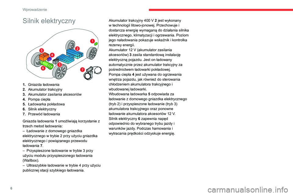 CITROEN C4 2021  Instrukcja obsługi (in Polish) 6
Wprowadzenie
Silnik elektryczny 
 
1.Gniazda ładowania
2. Akumulator trakcyjny
3. Akumulator zasilania akcesoriów
4. Pompa ciepła
5. Ładowarka pokładowa
6. Silnik elektryczny
7. Przewód ładow