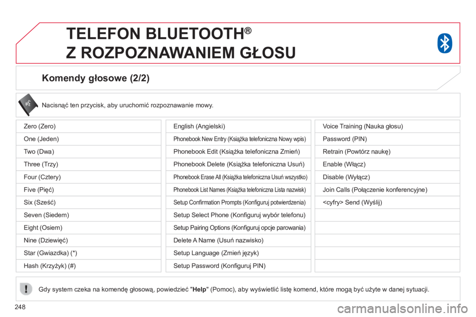 CITROEN C4 AIRCROSS 2016  Instrukcja obsługi (in Polish) 248
Komendy głosowe (2/2)
nacisnąć ten przycisk, aby uruchomić rozpoznawanie mowy.
g
dy system czeka na komendę głosową, powiedzieć " Help" (Pomoc), aby wyświetlić listę komend, kt