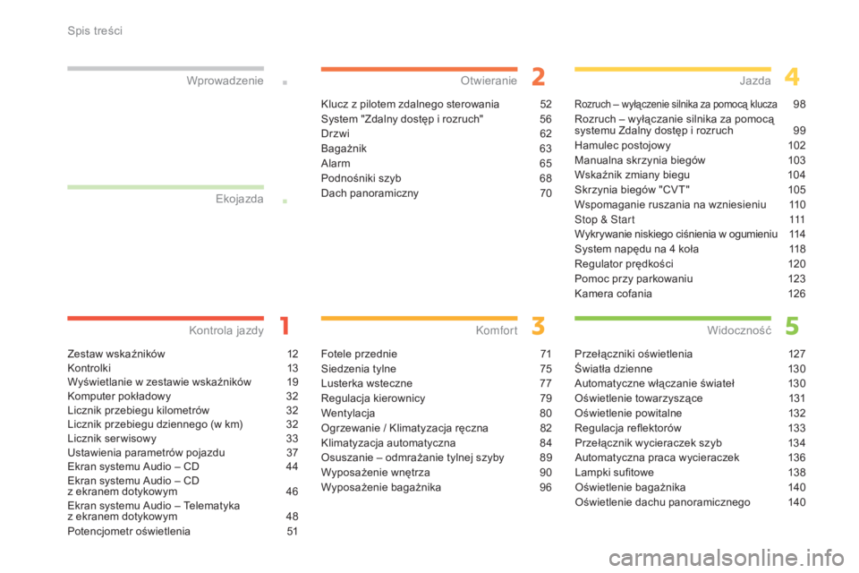 CITROEN C4 AIRCROSS 2016  Instrukcja obsługi (in Polish) C4-Aircross_pl_Chap00a_sommaire_ed01-2014
Zestaw wskaźników 12ko
ntrolki 13
W
yświetlanie w zestawie wskaźników  
1
 9
ko

mputer pokładowy  
3
 2
Licznik przebiegu kilometrów
 
3
 2
Licznik pr