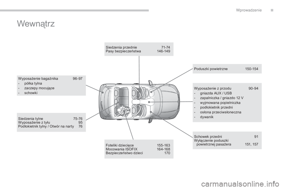 CITROEN C4 AIRCROSS 2016  Instrukcja obsługi (in Polish) 5
c4- aircross_pl_ chap00b_vue-ensemble_ed01-2014
Wewnątrz
Wyposażenie bagażnika 9 6-97
-  p ółka tylna
-
 
z
 aczepy mocujące
-
 
s
 chowki
Foteliki dziecięce
 
1
 55 -163
Mocowania I
s

o
F
 