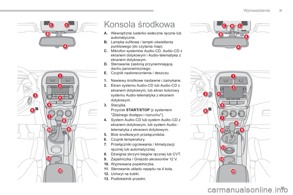 CITROEN C4 AIRCROSS 2014 Instrukcja obsługi (in Polish) .
11
Wprowadzenie
Konsola środkowa
A.
Wewnętrzne lusterko wsteczne ręczne lub
automatyczne.
B.
Lampka sufitowa / lampki oświetlenia
punktowego (do czytania map).
C.
CITROEN C4 AIRCROSS 2014 Instrukcja obsługi (in Polish) .
11
Wprowadzenie
Konsola środkowa
A.
Wewnętrzne lusterko wsteczne ręczne lub
automatyczne.
B.
Lampka sufitowa / lampki oświetlenia
punktowego (do czytania map).
C.