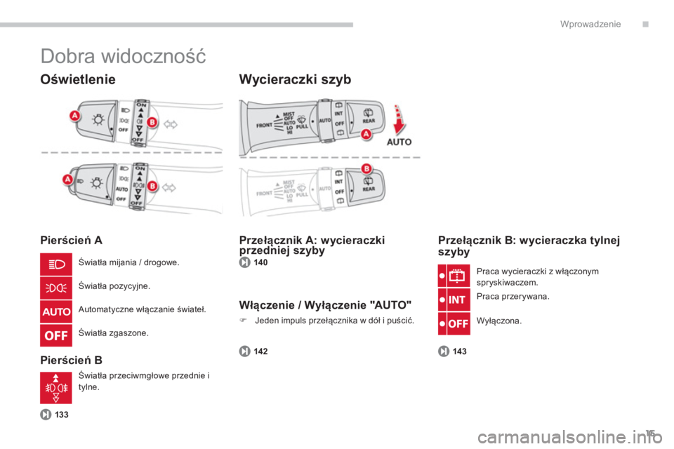 CITROEN C4 AIRCROSS 2014 Instrukcja obsługi (in Polish) .
15
Wprowadzenie
Dobra widoczność
Oświetlenie
Pierścień A
Pierścień B
Wycieraczki szyb
Przełącznik A: wycieraczki
przedniej szyby
Przełącznik B: wycieraczk CITROEN C4 AIRCROSS 2014 Instrukcja obsługi (in Polish) .
15
Wprowadzenie
Dobra widoczność
Oświetlenie
Pierścień A
Pierścień B
Wycieraczki szyb
Przełącznik A: wycieraczki
przedniej szyby
Przełącznik B: wycieraczk