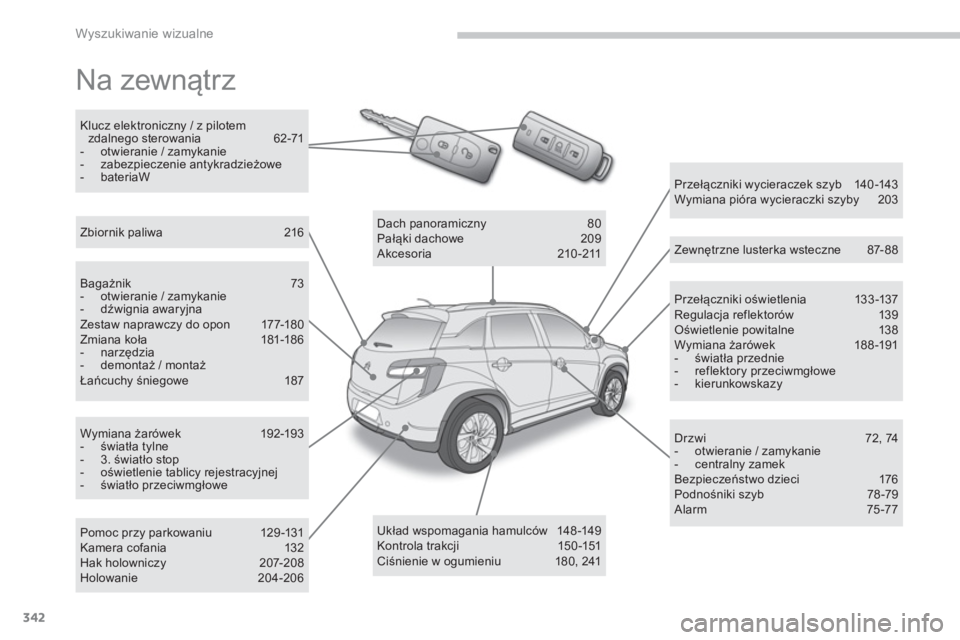 CITROEN C4 AIRCROSS 2014 Instrukcja obsługi (in Polish) 342
Wyszukiwanie wizualne
Na zewnątrz
Przełączniki oświetlenia 13 3 -137
Regulacja reflektorów 139
Oświetlenie powitalne 138
Wymiana żarówek 188-191
- światła prze CITROEN C4 AIRCROSS 2014 Instrukcja obsługi (in Polish) 342
Wyszukiwanie wizualne
Na zewnątrz
Przełączniki oświetlenia 13 3 -137
Regulacja reflektorów 139
Oświetlenie powitalne 138
Wymiana żarówek 188-191
- światła prze