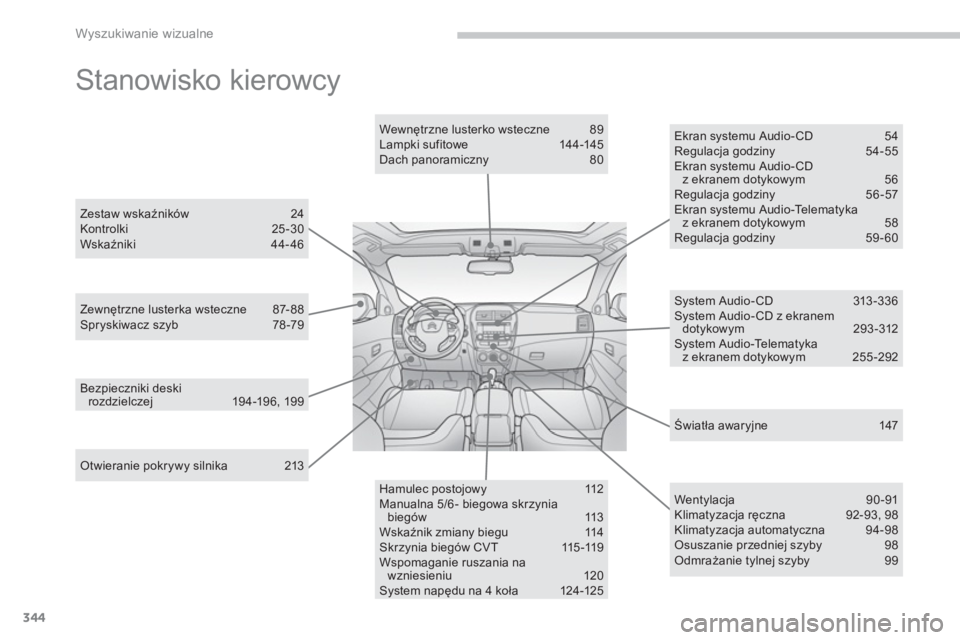 CITROEN C4 AIRCROSS 2014 Instrukcja obsługi (in Polish) 344
Wyszukiwanie wizualne
Stanowisko kierowcy
Otwieranie pokrywy silnika 213
Zewnętrzne lusterka wsteczne 87- 88
Spryskiwacz szyb 78 -79
Wewnętrzne lusterko wsteczne 89
CITROEN C4 AIRCROSS 2014 Instrukcja obsługi (in Polish) 344
Wyszukiwanie wizualne
Stanowisko kierowcy
Otwieranie pokrywy silnika 213
Zewnętrzne lusterka wsteczne 87- 88
Spryskiwacz szyb 78 -79
Wewnętrzne lusterko wsteczne 89