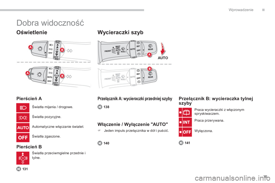 CITROEN C4 AIRCROSS 2013  Instrukcja obsługi (in Polish) .
15
Wprowadzenie
  Dobra widoczność 
 
 
Oświetlenie 
 
 
Pierścień A 
   
Pierścień B 
Wycieraczki szyb
131
Przełącznik A: wycieraczki przedniej szyby
138
 
 
Przełącznik B: wycieraczka t