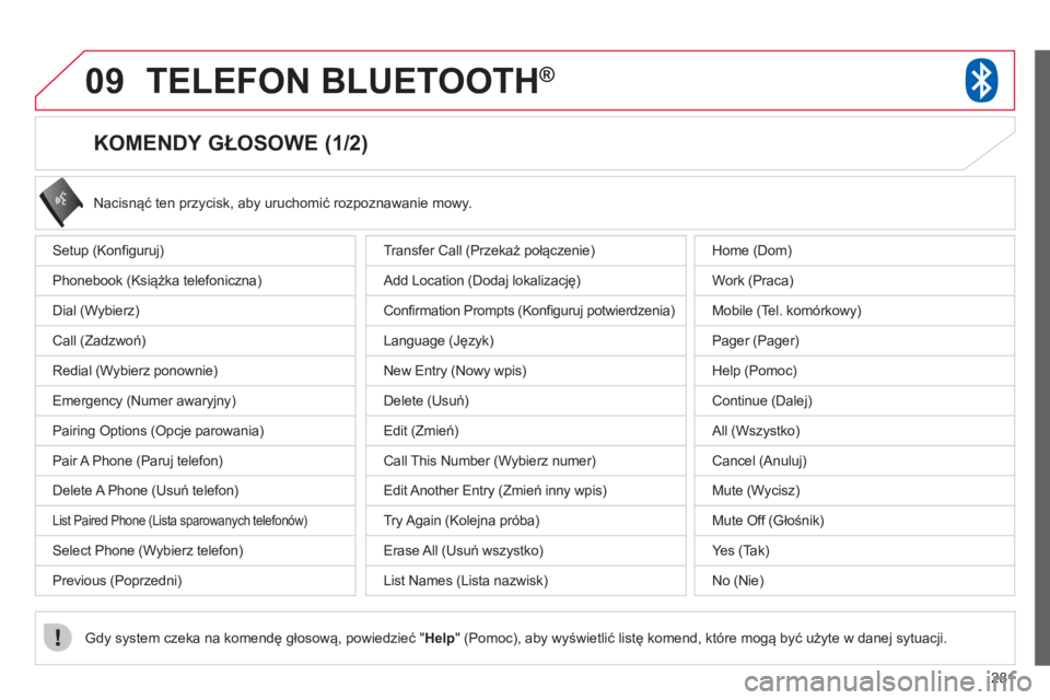 CITROEN C4 AIRCROSS 2013  Instrukcja obsługi (in Polish) 281
09TELEFON BLUETOOTH®
   
 
 
 
 
 
 
 
 
 
 
 
 
 
 
KOMENDY GŁOSOWE (1/2) 
Setup (Konfiguruj) 
Phonebook 
(Książka telefoniczna)
Dial (Wybierz) 
Call (Zadzwoń)
Redial (Wybierz ponownie) 
Eme