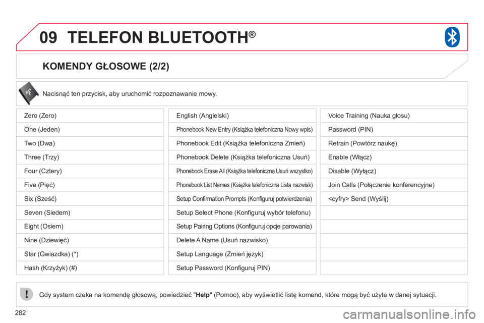CITROEN C4 AIRCROSS 2013  Instrukcja obsługi (in Polish) 282
09TELEFON BLUETOOTH®
   
KOMENDY GŁOSOWE (2/2) 
 
Nacisnąć ten przycisk, aby uruchomić rozpoznawanie mowy.
Gdy system czeka na komendę głosową, powiedzieć " Help" (Pomoc), aby wyświetli