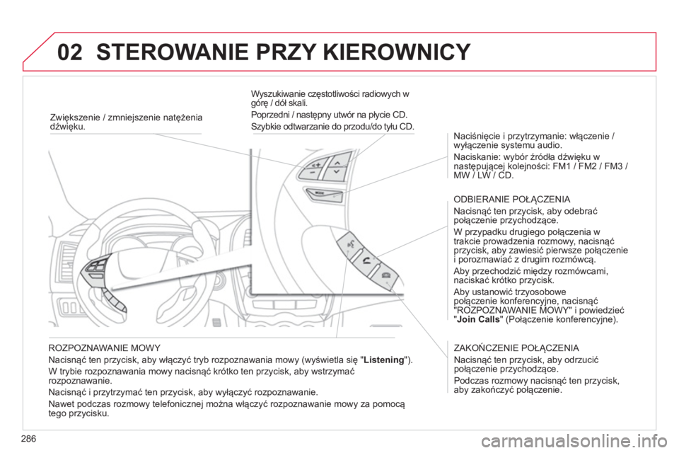 CITROEN C4 AIRCROSS 2013  Instrukcja obsługi (in Polish) 286
02  STEROWANIE PRZY KIEROWNICY 
 
 
ROZPOZNAWANIE MOWY 
  Nacisn
ąć ten przycisk, aby włączyć tryb rozpoznawania mowy (wyświetla się " Listening 
"). 
  W tr
ybie rozpoznawania mowy nacisn