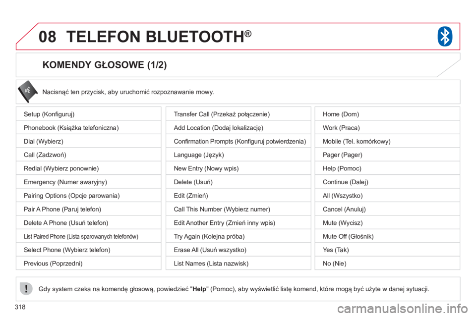 CITROEN C4 AIRCROSS 2013  Instrukcja obsługi (in Polish) 318
08TELEFON BLUETOOTH®
   
 
 
 
 
 
 
 
 
 
 
 
 
 
 
KOMENDY GŁOSOWE (1/2) 
Setup (Konfiguruj) 
Phonebook 
(Książka telefoniczna)
Dial (Wybierz) 
Call 
(Zadzwoń)
Redial (Wybierz ponownie) 
Em