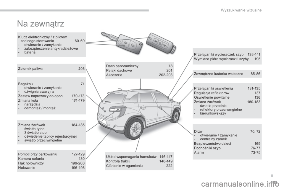 CITROEN C4 AIRCROSS 2013 Instrukcja obsługi (in Polish) .
325
Wyszukiwanie wizualne
Na zewnątrz
Przełączniki oświetlenia 131-135 Regulacja reflektorów 137 Oświetlenie powitalne 136 Zmiana żarówek 180-183 - światła przednie - reflektory prz CITROEN C4 AIRCROSS 2013 Instrukcja obsługi (in Polish) .
325
Wyszukiwanie wizualne
Na zewnątrz
Przełączniki oświetlenia 131-135 Regulacja reflektorów 137 Oświetlenie powitalne 136 Zmiana żarówek 180-183 - światła przednie - reflektory prz