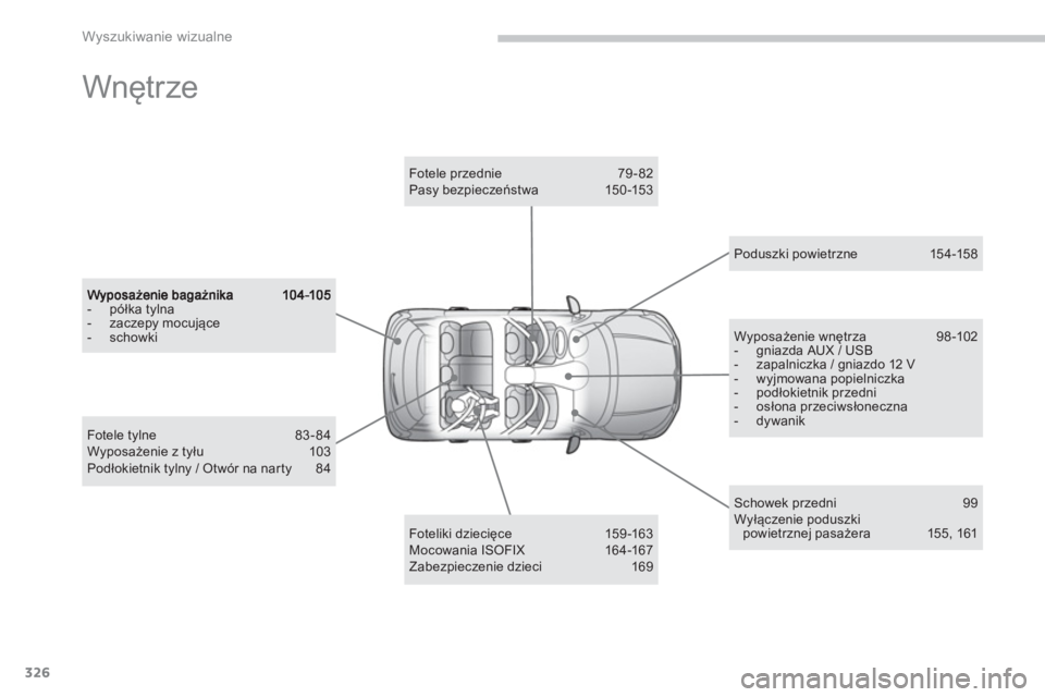 CITROEN C4 AIRCROSS 2013 Instrukcja obsługi (in Polish) 326
Wyszukiwanie wizualne
Wnętrze
- półka tylna - zaczepy mocujące - schowki
Foteliki dziecięce 159-163 Mocowania ISOFIX 164-167 Zabezpieczenie dzieci 169
Fotele przednie 79-82 Pasy be CITROEN C4 AIRCROSS 2013 Instrukcja obsługi (in Polish) 326
Wyszukiwanie wizualne
Wnętrze
- półka tylna - zaczepy mocujące - schowki
Foteliki dziecięce 159-163 Mocowania ISOFIX 164-167 Zabezpieczenie dzieci 169
Fotele przednie 79-82 Pasy be