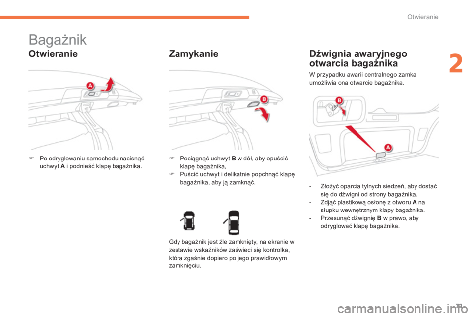 CITROEN C4 AIRCROSS 2013  Instrukcja obsługi (in Polish) 71
2
Otwieranie
   
 
 
 
 
 
 
 
 
 
 
Bagażnik 
 
 
Otwieranie 
�)Po odryglowaniu samochodu nacisnąć 
uchwyt  A   i podnieść klapę bagażnika.  �) 
 Pociągnąć uchwyt  Bw dół, aby opuści