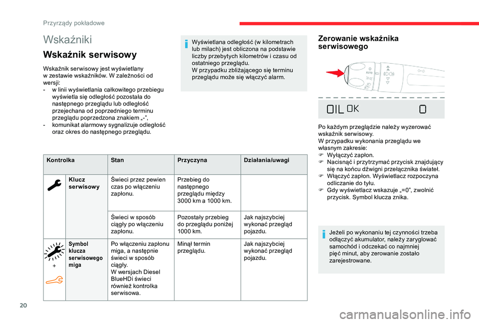 CITROEN C4 CACTUS 2019  Instrukcja obsługi (in Polish) 20
Wskaźniki
Wskaźnik serwisowy
Wskaźnik ser wisowy jest wyświetlany 
w  zestawie wskaźników. W zależności od 
wersji:
-
 
w l
 inii wyświetlania całkowitego przebiegu 
wyświetla się odleg