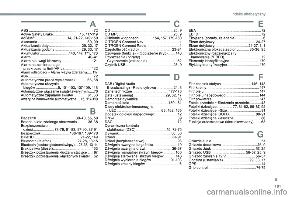 CITROEN C4 CACTUS 2019 Instrukcja obsługi (in Polish) 181
AABS .................................................................72
Active Safety Brake........................... 15, 117-11 9
AdBlue
® ................................ 14, 21-22 , 14 9 -15 CITROEN C4 CACTUS 2019 Instrukcja obsługi (in Polish) 181
AABS .................................................................72
Active Safety Brake........................... 15, 117-11 9
AdBlue
® ................................ 14, 21-22 , 14 9 -15
