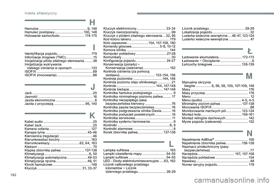 CITROEN C4 CACTUS 2019 Instrukcja obsługi (in Polish) 182
HHamulce .................................................... 9 , 148
Hamulec postojowy ............................... 10
0, 148
Holowanie samochodu
.......................... 17
4 -175
IIdenty CITROEN C4 CACTUS 2019 Instrukcja obsługi (in Polish) 182
HHamulce .................................................... 9 , 148
Hamulec postojowy ............................... 10
0, 148
Holowanie samochodu
.......................... 17
4 -175
IIdenty
