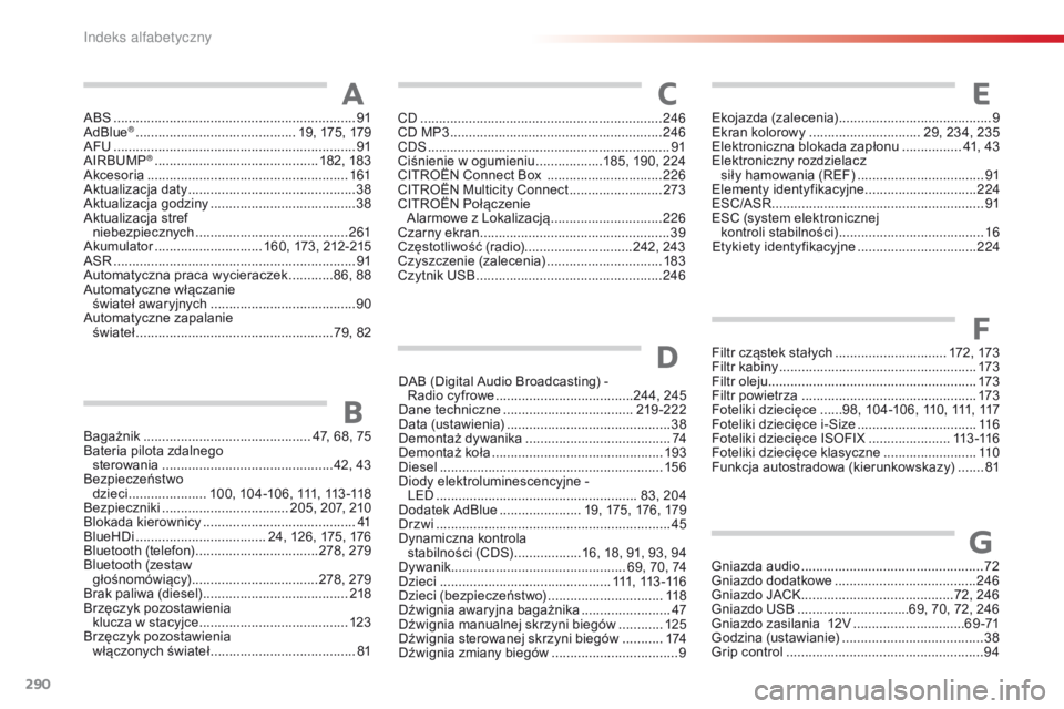 CITROEN C4 CACTUS 2018 Instrukcja obsługi (in Polish) 290
C4-cactus_pl_Chap11_index-alpha_ed01-2016
ABS .................................................................91
Ad Blue® ........................................... 19, 175, 179
AFU ........... CITROEN C4 CACTUS 2018 Instrukcja obsługi (in Polish) 290
C4-cactus_pl_Chap11_index-alpha_ed01-2016
ABS .................................................................91
Ad Blue® ........................................... 19, 175, 179
AFU ...........