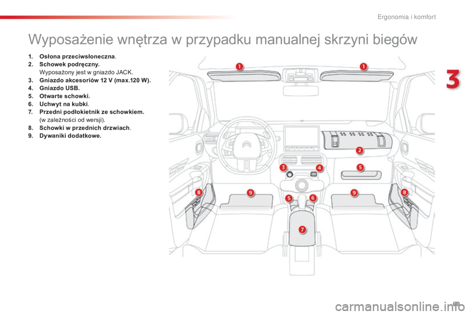 CITROEN C4 CACTUS 2018 Instrukcja obsługi (in Polish) 69
C4-cactus_pl_Chap03_Ergonomie-et-confort_ed01-2016
Wyposażenie wnętrza w przypadku manualnej skrzyni biegów
1. Osłona przeciwsłoneczna.
2. Sc howek podręczny.
Wy
posażony jest w gniazdo CITROEN C4 CACTUS 2018 Instrukcja obsługi (in Polish) 69
C4-cactus_pl_Chap03_Ergonomie-et-confort_ed01-2016
Wyposażenie wnętrza w przypadku manualnej skrzyni biegów
1. Osłona przeciwsłoneczna.
2. Sc howek podręczny.
Wy
posażony jest w gniazdo