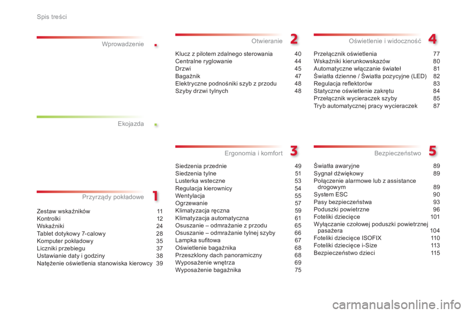 CITROEN C4 CACTUS 2016  Instrukcja obsługi (in Polish) .
.
C4-cactus_pl_Chap00a_sommaire_ed01-2015
Zestaw wskaźników 11
Kontrolki 12
W
skaźniki
 2
 4
Tablet dotykowy 7-calowy
 
2
 8
Komputer pokładowy
 
3
 5
Liczniki przebiegu
 
3
 7
Ustawianie daty i