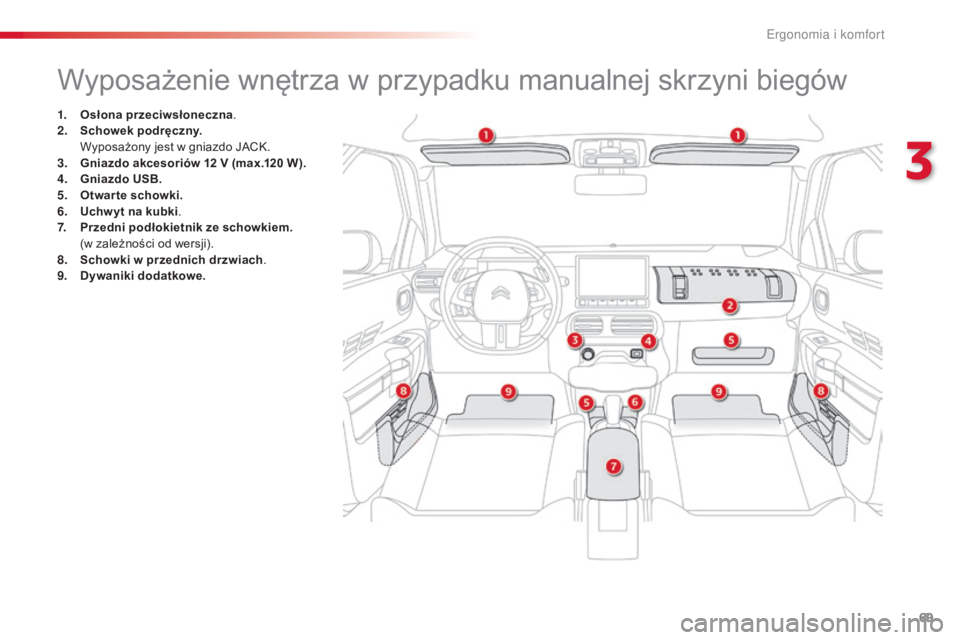 CITROEN C4 CACTUS 2016 Instrukcja obsługi (in Polish) 69
C4-cactus_pl_Chap03_Ergonomie-et-confort_ed01-2015
Wyposażenie wnętrza w przypadku manualnej skrzyni biegów
1. Osłona przeciwsłoneczna.
2. S chowek podręczny.
W
yposażony jest w gniazdo CITROEN C4 CACTUS 2016 Instrukcja obsługi (in Polish) 69
C4-cactus_pl_Chap03_Ergonomie-et-confort_ed01-2015
Wyposażenie wnętrza w przypadku manualnej skrzyni biegów
1. Osłona przeciwsłoneczna.
2. S chowek podręczny.
W
yposażony jest w gniazdo