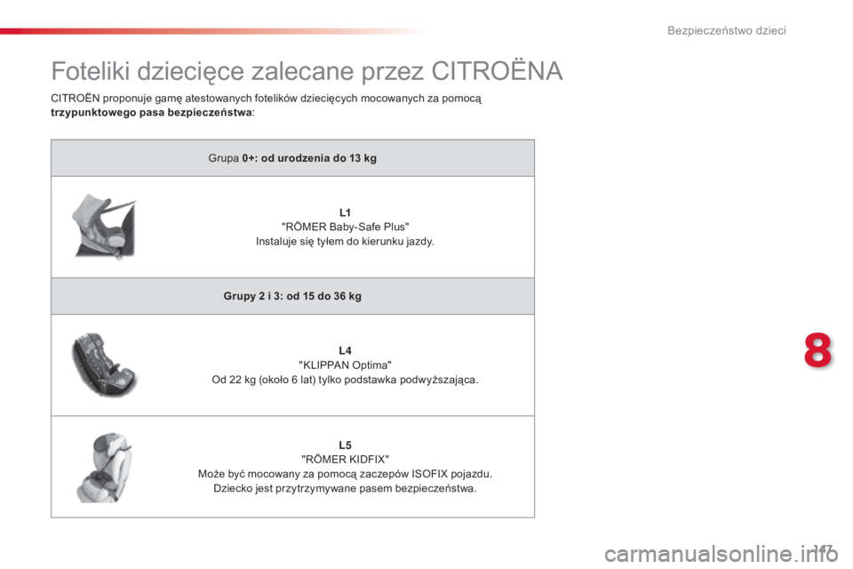 CITROEN C4 CACTUS 2015 Instrukcja obsługi (in Polish) 147
c4-cactus_pl_ chap08_securite-enfants_ed02-2014
Foteliki dziecięce zalecane przez cIt roËn a
grupa 0+: od urodzenia do 13 kg
L1
"rÖ
ME
r
b
a
by-
sa
fe Plus"
Instaluje się tyłe CITROEN C4 CACTUS 2015 Instrukcja obsługi (in Polish) 147
c4-cactus_pl_ chap08_securite-enfants_ed02-2014
Foteliki dziecięce zalecane przez cIt roËn a
grupa 0+: od urodzenia do 13 kg
L1
"rÖ
ME
r
b
a
by-
sa
fe Plus"
Instaluje się tyłe