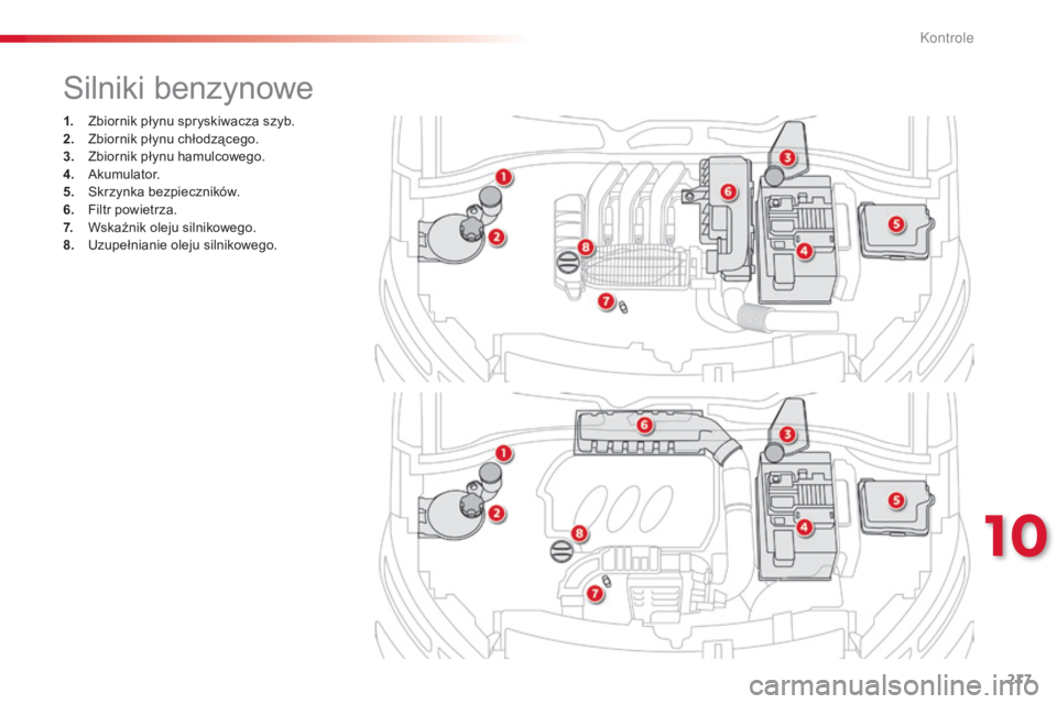 CITROEN C4 CACTUS 2015 Instrukcja obsługi (in Polish) 217
c4-cactus_pl_c hap10_verifications_ed02-2014
1. Zbiornik płynu spryskiwacza szyb.
2. Z
biornik płynu chłodzącego.
3.
Z
biornik płynu hamulcowego.
4.
a
ku
mulator.
5.
s
k
rzynka bezp CITROEN C4 CACTUS 2015 Instrukcja obsługi (in Polish) 217
c4-cactus_pl_c hap10_verifications_ed02-2014
1. Zbiornik płynu spryskiwacza szyb.
2. Z
biornik płynu chłodzącego.
3.
Z
biornik płynu hamulcowego.
4.
a
ku
mulator.
5.
s
k
rzynka bezp