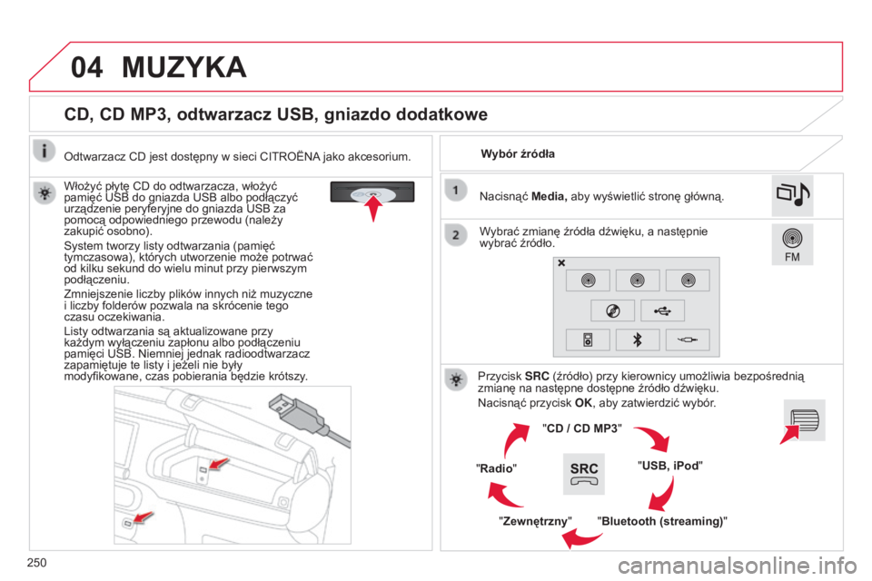 CITROEN C4 CACTUS 2015 Instrukcja obsługi (in Polish) 04
250
CD, CD MP3, odtwarzacz USB, gniazdo dodatkowe
Włożyć płytę cD do odtwarzacza, włożyć
pamięć usb do gniazda usb albo podłączyć
urządzenie peryferyjne do gniazda
usb za
pom CITROEN C4 CACTUS 2015 Instrukcja obsługi (in Polish) 04
250
CD, CD MP3, odtwarzacz USB, gniazdo dodatkowe
Włożyć płytę cD do odtwarzacza, włożyć
pamięć usb do gniazda usb albo podłączyć
urządzenie peryferyjne do gniazda
usb za
pom