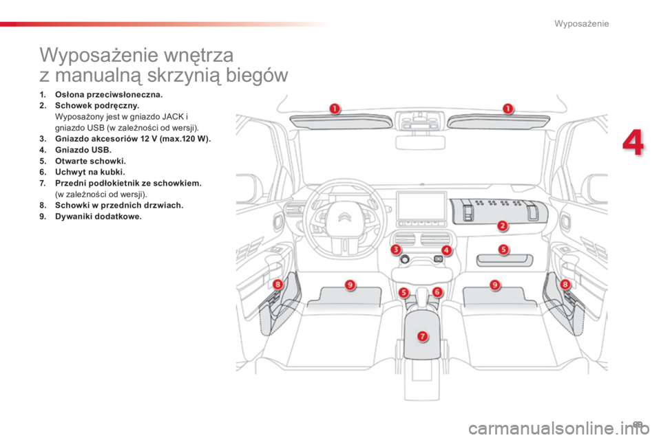 CITROEN C4 CACTUS 2015 Instrukcja obsługi (in Polish) 69
c4-cactus_pl_ chap04_amenagements_ed02-2014
Wyposażenie wnętrza
z manualną skrzynią biegów
1. Osłona przeciwsłoneczna.
2. S
chowek podręczny.
W
yposażony jest w gniazdo jack i
gniaz CITROEN C4 CACTUS 2015 Instrukcja obsługi (in Polish) 69
c4-cactus_pl_ chap04_amenagements_ed02-2014
Wyposażenie wnętrza
z manualną skrzynią biegów
1. Osłona przeciwsłoneczna.
2. S
chowek podręczny.
W
yposażony jest w gniazdo jack i
gniaz