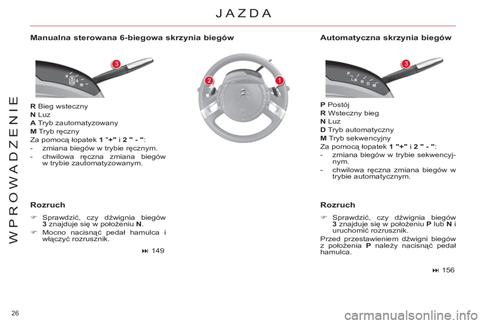 CITROEN C4 PICASSO 2013  Instrukcja obsługi (in Polish) 26 
WPROWADZENIE
   
Manualna sterowana 6-biegowa skrzynia biegów 
 
 
R 
 Bieg wsteczny 
   
N 
 Luz 
   
A 
 Tryb zautomatyzowany 
   
M 
 Tryb ręczny 
  Za pomocą łopatek  1  
" +" 
 i  2  
 
"