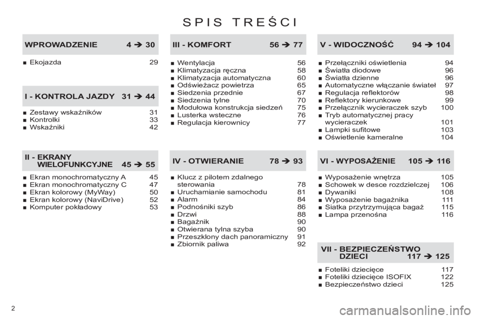 CITROEN C4 PICASSO 2013  Instrukcja obsługi (in Polish) SPIS TREŚCI
2 
Ekran monochromatyczny A  45Ekran monochromatyczny C 47Ekran kolorowy (MyWay) 50Ekran kolorowy (NaviDrive) 52Komputer pokładowy 53
■■■■■
II -  EKRANY WIELOFUNKCYJNE45 �Î55
