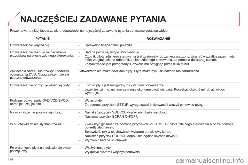 CITROEN C4 PICASSO 2013 Instrukcja obsługi (in Polish) 336
NAJCZĘŚCIEJ ZADAWANE PYTANIA
Prezentowana niżej tabela zawiera odpowiedzi na najczęściej zadawane pytania dotyczące zestawu wideo.
PYTANIE
ROZWIĄZANIE
Odtwarzacz nie włąc CITROEN C4 PICASSO 2013 Instrukcja obsługi (in Polish) 336
NAJCZĘŚCIEJ ZADAWANE PYTANIA
Prezentowana niżej tabela zawiera odpowiedzi na najczęściej zadawane pytania dotyczące zestawu wideo.
PYTANIE
ROZWIĄZANIE
Odtwarzacz nie włąc