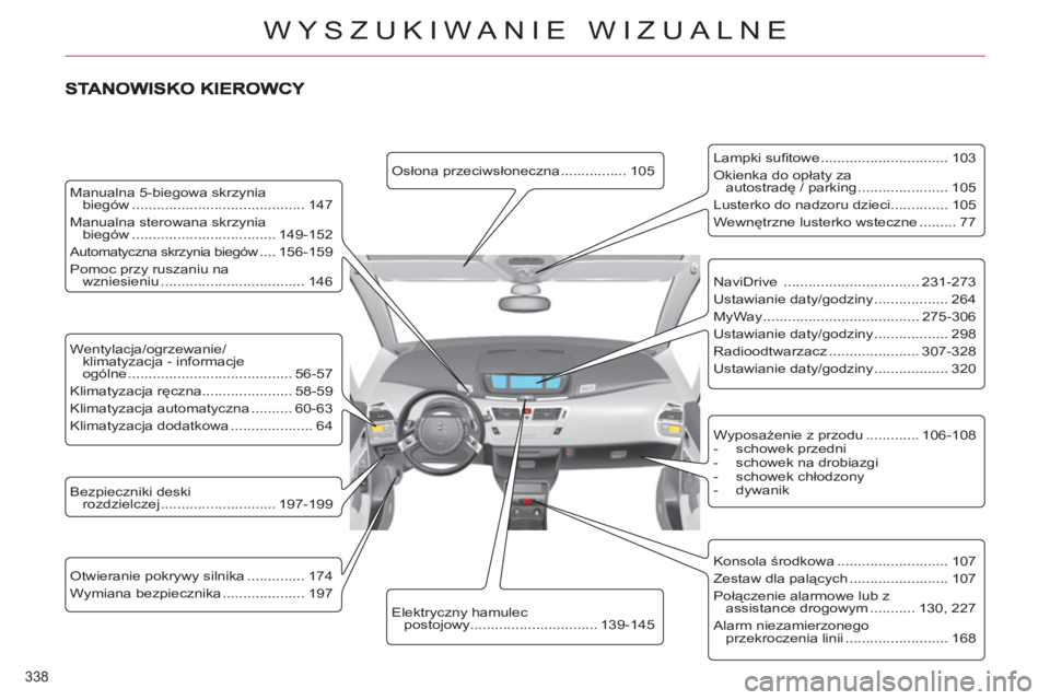 CITROEN C4 PICASSO 2013 Instrukcja obsługi (in Polish) 338
WYSZUKIWANIE WIZUALNE
Bezpieczniki deski
rozdzielczej ............................ 197-199
Otwieranie pokrywy silnika .............. 174
Wymiana bezpiecznika .................... 19 CITROEN C4 PICASSO 2013 Instrukcja obsługi (in Polish) 338
WYSZUKIWANIE WIZUALNE
Bezpieczniki deski
rozdzielczej ............................ 197-199
Otwieranie pokrywy silnika .............. 174
Wymiana bezpiecznika .................... 19