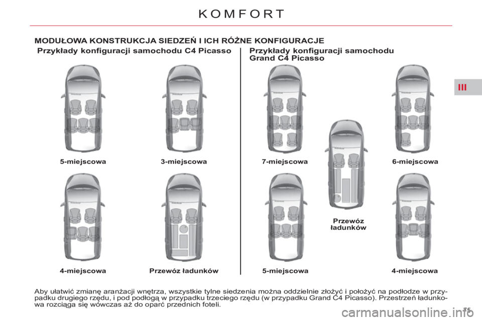 CITROEN C4 PICASSO 2013 Instrukcja obsługi (in Polish) III
75
KOMFORT
MODUŁOWA KONSTRUKCJA SIEDZEŃ I ICH RÓŻNE KONFIGURACJE
Przykłady konfiguracji samochodu C4 Picasso
5-
miejscowa
4-
miejscowa
3-
miejscowa
Prze CITROEN C4 PICASSO 2013 Instrukcja obsługi (in Polish) III
75
KOMFORT
MODUŁOWA KONSTRUKCJA SIEDZEŃ I ICH RÓŻNE KONFIGURACJE
Przykłady konfiguracji samochodu C4 Picasso
5-
miejscowa
4-
miejscowa
3-
miejscowa
Prze