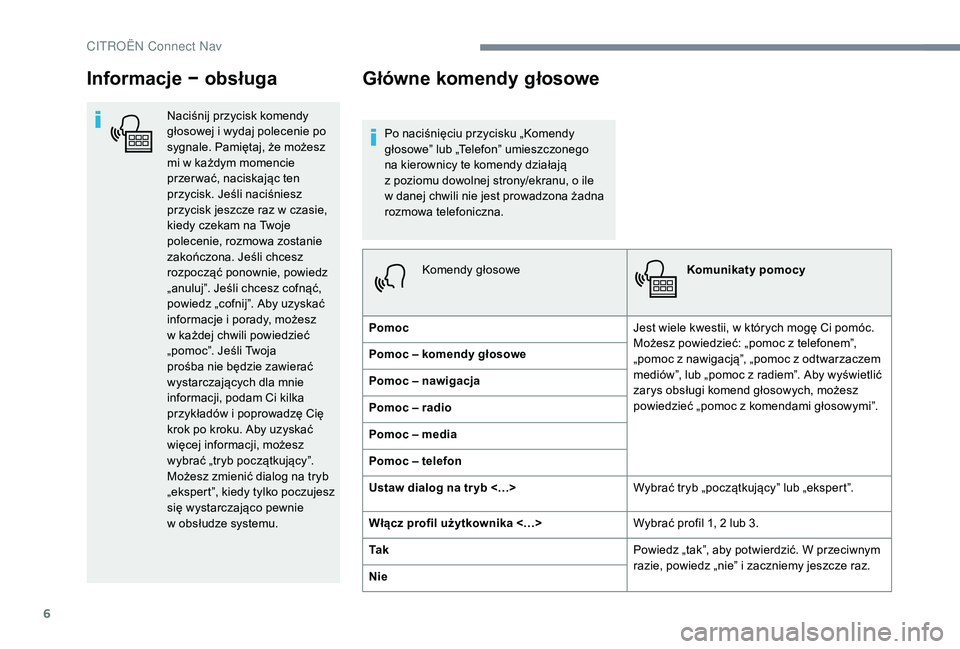 CITROEN C4 SPACETOURER 2021 Instrukcja obsługi (in Polish) 6
Informacje − obsługa
Naciśnij przycisk komendy
głosowej i wydaj polecenie po
sygnale. Pamiętaj, że możesz
mi w
każdym momencie
przer wać, naciskając ten
przycisk. Jeśli naciśnie CITROEN C4 SPACETOURER 2021 Instrukcja obsługi (in Polish) 6
Informacje − obsługa
Naciśnij przycisk komendy
głosowej i wydaj polecenie po
sygnale. Pamiętaj, że możesz
mi w
każdym momencie
przer wać, naciskając ten
przycisk. Jeśli naciśnie