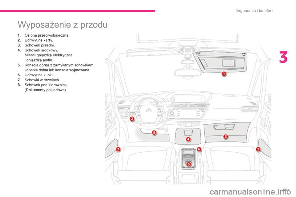 CITROEN C4 SPACETOURER 2018  Instrukcja obsługi (in Polish) 107
C4-Picasso-II_pl_Chap03_ergonomie-confort_ed02-2016
Wyposażenie z przodu
1. Osłona przeciwsłoneczna.
2. Uchwyt na karty.
3.
 S

chowek przedni.
4.
 S

chowek środkowy.
 M

ieści gniazdka elek