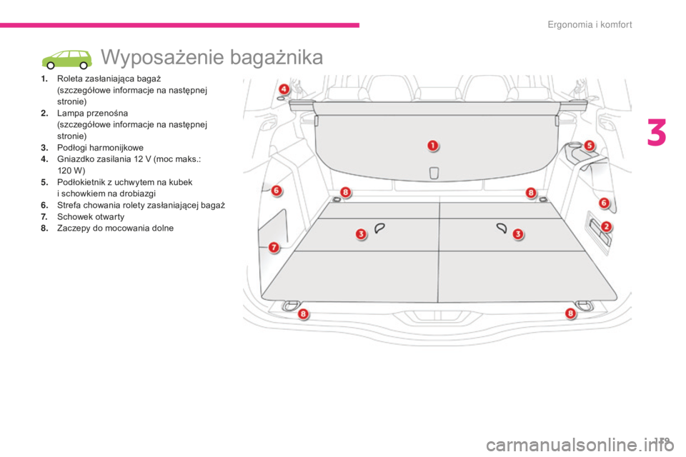 CITROEN C4 SPACETOURER 2018 Instrukcja obsługi (in Polish) 119
C4-Picasso-II_pl_Chap03_ergonomie-confort_ed02-2016
Wyposażenie bagażnika
1. Roleta zasłaniająca bagaż (szczegółowe informacje na następnej
stronie)
2.
L
ampa przenośna
(
szczegóło CITROEN C4 SPACETOURER 2018 Instrukcja obsługi (in Polish) 119
C4-Picasso-II_pl_Chap03_ergonomie-confort_ed02-2016
Wyposażenie bagażnika
1. Roleta zasłaniająca bagaż (szczegółowe informacje na następnej
stronie)
2.
L
ampa przenośna
(
szczegóło