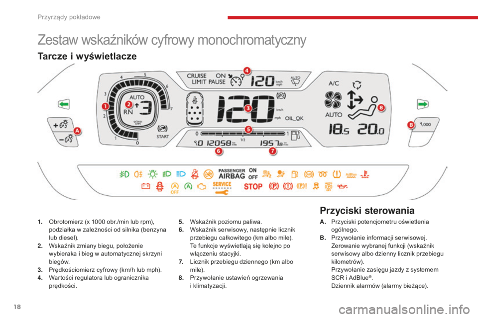 CITROEN C4 SPACETOURER 2018  Instrukcja obsługi (in Polish) 18
C4-Picasso-II_pl_Chap01_instruments-bord_ed02-2016
Zestaw wskaźników cyfrowy monochromatyczny
1. Obrotomierz (x 1000  obr./min lub rpm), 
podziałka w   zależności od silnika (benzyna 
lub dies