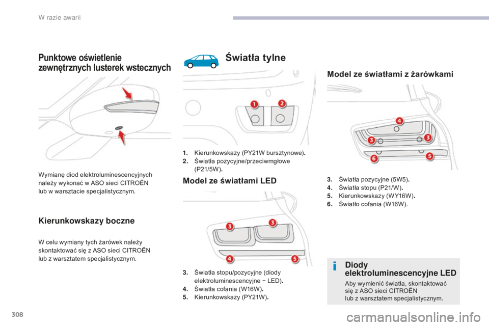 CITROEN C4 SPACETOURER 2018 Instrukcja obsługi (in Polish) 308
C4-Picasso-II_pl_Chap08_en-cas-panne_ed02-2016
Wymianę diod elektroluminescencyjnych
należy wykonać w ASO sieci CITROËN
lub
w warsztacie specjalistycznym.
Punktowe oświetlenie
zewn CITROEN C4 SPACETOURER 2018 Instrukcja obsługi (in Polish) 308
C4-Picasso-II_pl_Chap08_en-cas-panne_ed02-2016
Wymianę diod elektroluminescencyjnych
należy wykonać w ASO sieci CITROËN
lub
w warsztacie specjalistycznym.
Punktowe oświetlenie
zewn