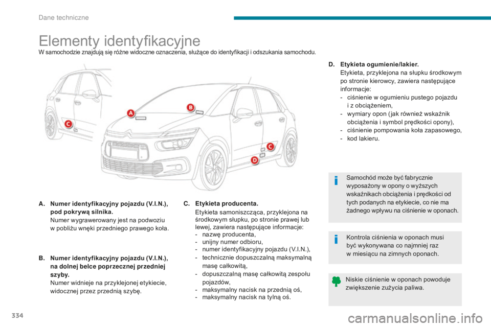 CITROEN C4 SPACETOURER 2018  Instrukcja obsługi (in Polish) 334
C4-Picasso-II_pl_Chap09_caracteristiques-techniques_ed02-2016
Elementy identyfikacyjneW samochodzie znajdują się różne widoczne oznaczenia, służące do identyfikacji i odszukania samochodu.
