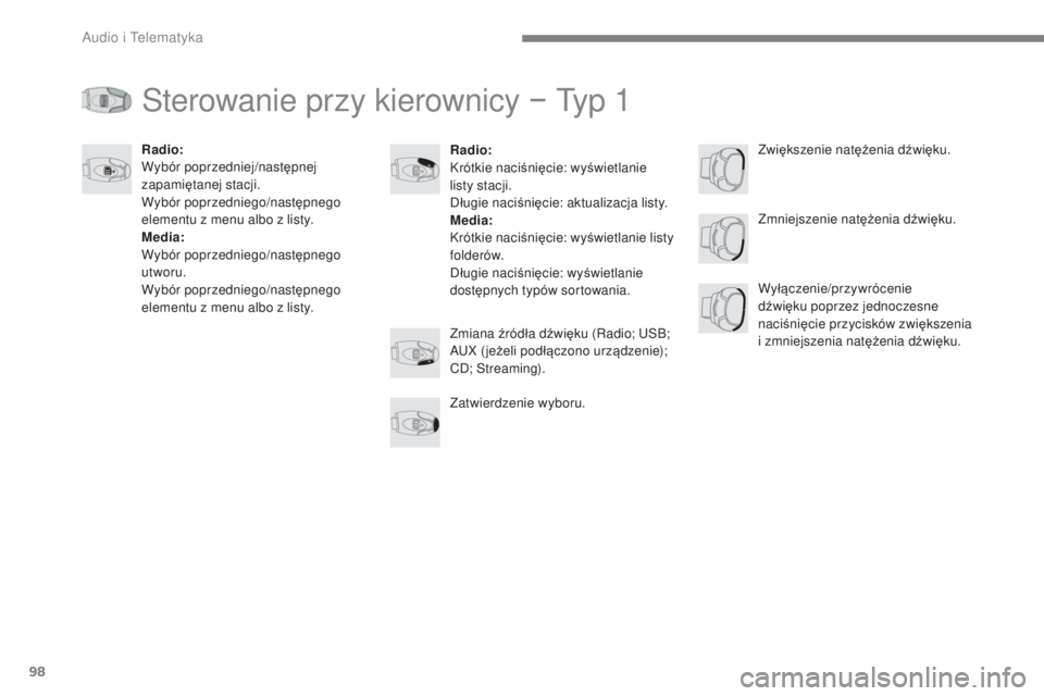 CITROEN C4 SPACETOURER 2018  Instrukcja obsługi (in Polish) 98
 
Audio i Telematyka 
 
Sterowanie przy kierownicy − Typ 1 
   
Radio:  
 
Krótkie naci śni ęcie: w y świetlanie 
listy stacji. 
 D ługie naci śni ęcie: aktualizacja listy. 
   Media:   
 