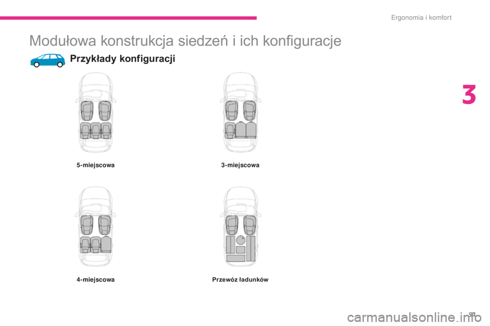 CITROEN C4 SPACETOURER 2018 Instrukcja obsługi (in Polish) 91
C4-Picasso-II_pl_Chap03_ergonomie-confort_ed02-2016
Modułowa konstrukcja siedzeń i ich konfiguracje
Przykłady konfiguracji
5-miejscowa
4-miejscowa3-miejscowa
Przewóz ładunków
3
Ergonomia i CITROEN C4 SPACETOURER 2018 Instrukcja obsługi (in Polish) 91
C4-Picasso-II_pl_Chap03_ergonomie-confort_ed02-2016
Modułowa konstrukcja siedzeń i ich konfiguracje
Przykłady konfiguracji
5-miejscowa
4-miejscowa3-miejscowa
Przewóz ładunków
3
Ergonomia i