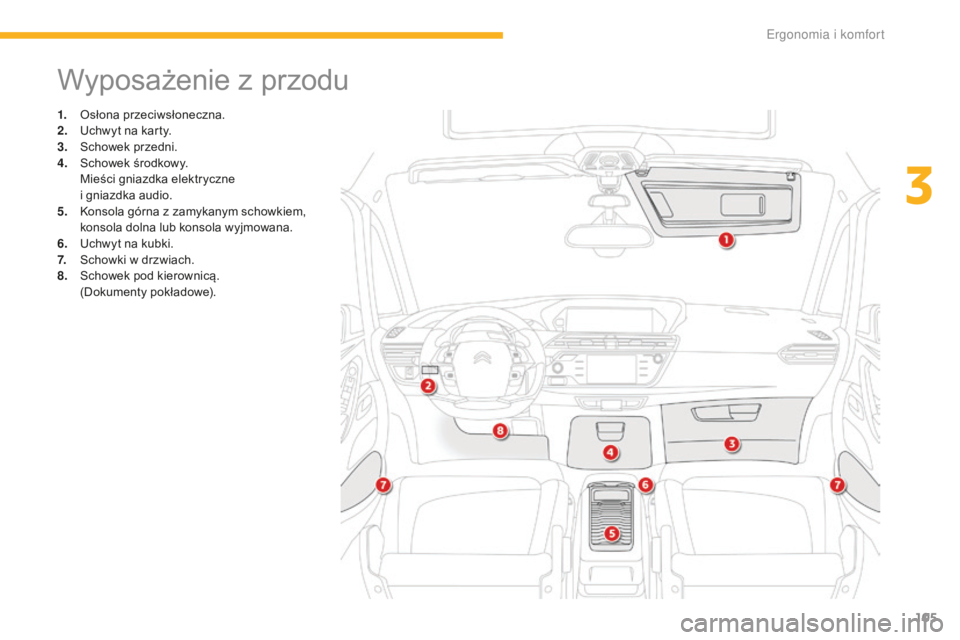 CITROEN C4 SPACETOURER 2016 Instrukcja obsługi (in Polish) 105
C4-Picasso-II_pl_Chap03_ergonomie-confort_ed01-2016
Wyposażenie z przodu
1. Osłona przeciwsłoneczna.
2. Uchwyt na karty.
3.
S
chowek przedni.
4.
S
chowek środkowy.
M
ieści gniazdka elek CITROEN C4 SPACETOURER 2016 Instrukcja obsługi (in Polish) 105
C4-Picasso-II_pl_Chap03_ergonomie-confort_ed01-2016
Wyposażenie z przodu
1. Osłona przeciwsłoneczna.
2. Uchwyt na karty.
3.
S
chowek przedni.
4.
S
chowek środkowy.
M
ieści gniazdka elek