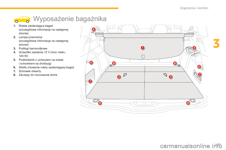 CITROEN C4 SPACETOURER 2016 Instrukcja obsługi (in Polish) 117
C4-Picasso-II_pl_Chap03_ergonomie-confort_ed01-2016
Wyposażenie bagażnika
1. Roleta zasłaniająca bagaż (szczegółowe informacje na następnej
stronie)
2.
L
ampa przenośna
(
szczegóło CITROEN C4 SPACETOURER 2016 Instrukcja obsługi (in Polish) 117
C4-Picasso-II_pl_Chap03_ergonomie-confort_ed01-2016
Wyposażenie bagażnika
1. Roleta zasłaniająca bagaż (szczegółowe informacje na następnej
stronie)
2.
L
ampa przenośna
(
szczegóło