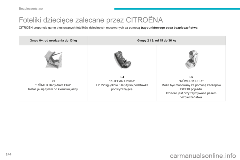 CITROEN C4 SPACETOURER 2016 Instrukcja obsługi (in Polish) 244
C4-Picasso-II_pl_Chap06_securite_ed01-2016
Foteliki dziecięce zalecane przez CITROËNA
Grupa 0+: od urodzenia do 13 kgG rupy 2 i 3: od 15 do 36 kg
L1
"
RÖMER Baby-Safe Plus"
Inst CITROEN C4 SPACETOURER 2016 Instrukcja obsługi (in Polish) 244
C4-Picasso-II_pl_Chap06_securite_ed01-2016
Foteliki dziecięce zalecane przez CITROËNA
Grupa 0+: od urodzenia do 13 kgG rupy 2 i 3: od 15 do 36 kg
L1
"
RÖMER Baby-Safe Plus"
Inst