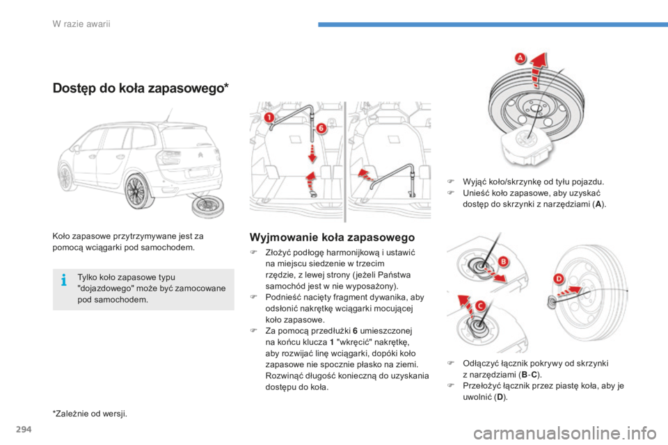 CITROEN C4 SPACETOURER 2016 Instrukcja obsługi (in Polish) 294
C4-Picasso-II_pl_Chap08_en-cas-panne_ed01-2016
Wyjmowanie koła zapasowegoKoło zapasowe przytrzymywane jest za
pomocą wciągarki pod samochodem.
Dostęp do koła zapasowego*
F Wyjąć koło/skr CITROEN C4 SPACETOURER 2016 Instrukcja obsługi (in Polish) 294
C4-Picasso-II_pl_Chap08_en-cas-panne_ed01-2016
Wyjmowanie koła zapasowegoKoło zapasowe przytrzymywane jest za
pomocą wciągarki pod samochodem.
Dostęp do koła zapasowego*
F Wyjąć koło/skr