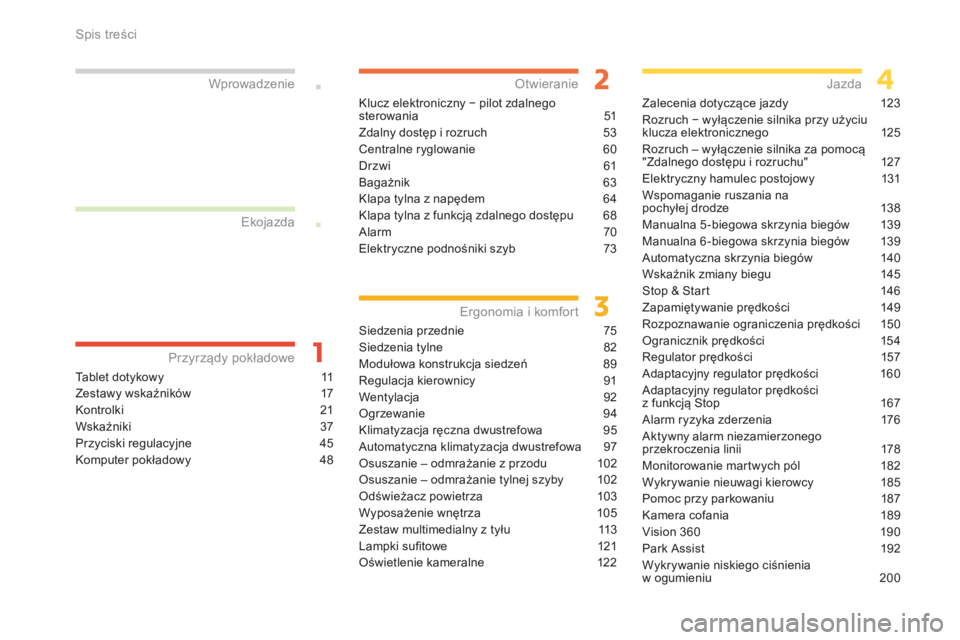 CITROEN C4 SPACETOURER 2016  Instrukcja obsługi (in Polish) C4-Picasso-II_pl_Chap00a_sommaire_ed01-2016
Tablet dotykowy 11
Zestawy wskaźników  
1
 7
Kontrolki
 21
W

skaźniki
 3
 7
Przyciski
  regulacyjne  
4
 5
Komputer pokładowy
 
4
 8
Przyrządy pokład