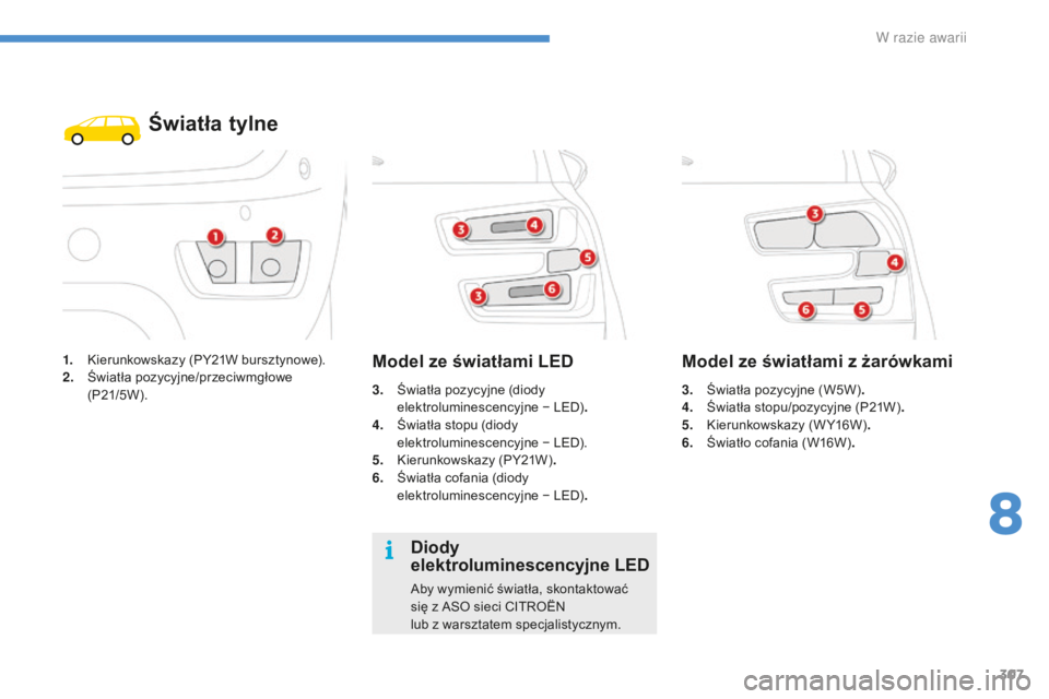 CITROEN C4 SPACETOURER 2016 Instrukcja obsługi (in Polish) 307
C4-Picasso-II_pl_Chap08_en-cas-panne_ed01-2016
1. Kierunkowskazy (PY21W bursztynowe).
2. Ś wiatła pozycyjne/przeciwmgłowe
(P21/5W ).
Światła tylne
3. Światła pozycyjne (diody elektrolumin CITROEN C4 SPACETOURER 2016 Instrukcja obsługi (in Polish) 307
C4-Picasso-II_pl_Chap08_en-cas-panne_ed01-2016
1. Kierunkowskazy (PY21W bursztynowe).
2. Ś wiatła pozycyjne/przeciwmgłowe
(P21/5W ).
Światła tylne
3. Światła pozycyjne (diody elektrolumin
