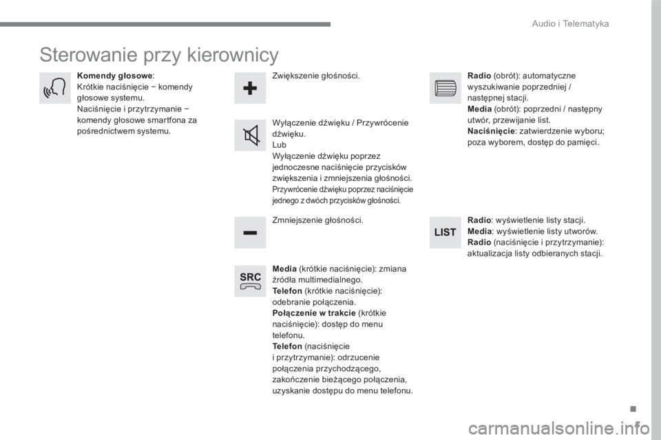 CITROEN C4 SPACETOURER 2016 Instrukcja obsługi (in Polish) 5
.
Audio i Telematyka
Sterowanie przy kierownicy
Media
(krótkie naciśnięcie): zmiana
źródła multimedialnego.
Te l e f o n
(krótkie naciśnięcie):
odebranie połączenia CITROEN C4 SPACETOURER 2016 Instrukcja obsługi (in Polish) 5
.
Audio i Telematyka
Sterowanie przy kierownicy
Media
(krótkie naciśnięcie): zmiana
źródła multimedialnego.
Te l e f o n
(krótkie naciśnięcie):
odebranie połączenia