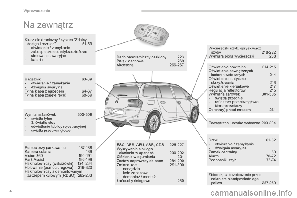 CITROEN C4 SPACETOURER 2016 Instrukcja obsługi (in Polish) 4
C4-Picasso-II_pl_Chap00b_vue-ensemble_ed01-2016
Na zewnątrz
Zbiornik, zabezpieczenie przed nalaniem nieodpowiedniego
paliwa
2
57-259
Wycieraczki szyb, spryskiwacz
szyby
2
18-222
Wymiara piór CITROEN C4 SPACETOURER 2016 Instrukcja obsługi (in Polish) 4
C4-Picasso-II_pl_Chap00b_vue-ensemble_ed01-2016
Na zewnątrz
Zbiornik, zabezpieczenie przed nalaniem nieodpowiedniego
paliwa
2
57-259
Wycieraczki szyb, spryskiwacz
szyby
2
18-222
Wymiara piór